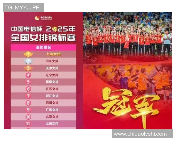 上海排球队以96分领跑奥运会积分榜展现强大实力与团队精神 上海排球队以96分领跑奥运会积分榜展现强大实力与团队精神