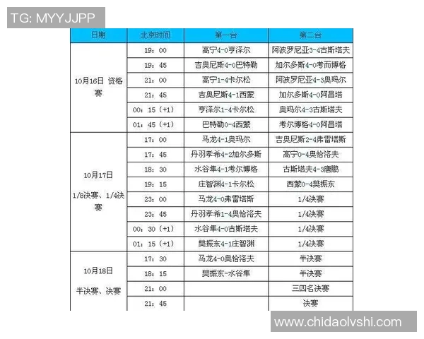 南京乒乓球队杯赛征程回顾与突破历程的深度剖析 南京乒乓球队杯赛征程回顾与突破历程的深度剖析