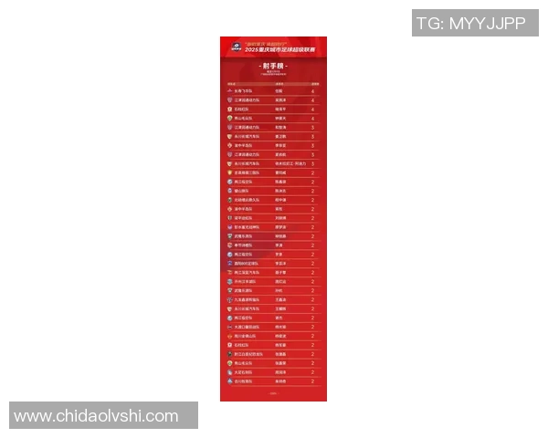 重庆排球队勇夺最新排球速度排行榜第一名引发热议 重庆排球队勇夺最新排球速度排行榜第一名引发热议