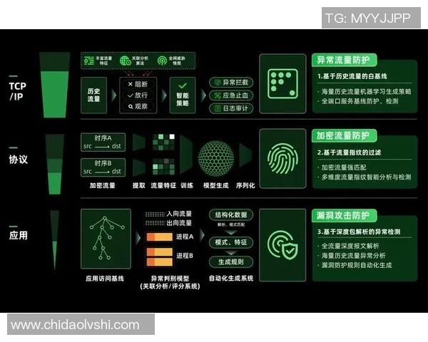 武汉足球队防守体系解析：战术布局与实战应用探讨