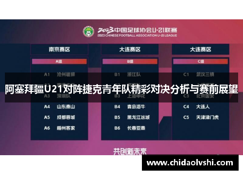阿塞拜疆U21对阵捷克青年队精彩对决分析与赛前展望