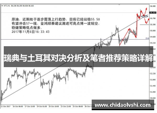 瑞典与土耳其对决分析及笔者推荐策略详解