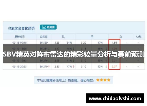 SBV精英对阵布雷达的精彩较量分析与赛前预测